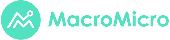 MacroMicro