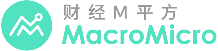 财经M平方